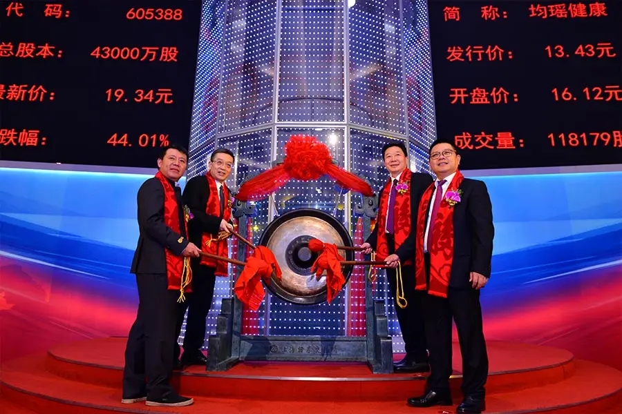 今年以來A股上市公司回購金額創歷史同期新高