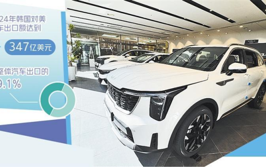 美徵收關稅將衝擊韓國汽車業
