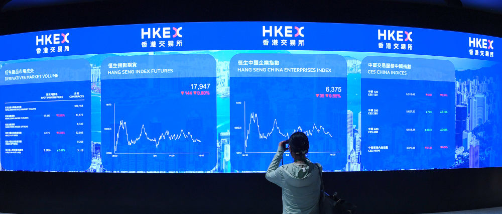 赴港上市熱折射市場信心足